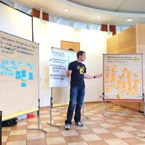 Agile Ideenwelt